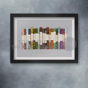 Beatles by the book - Song Poster