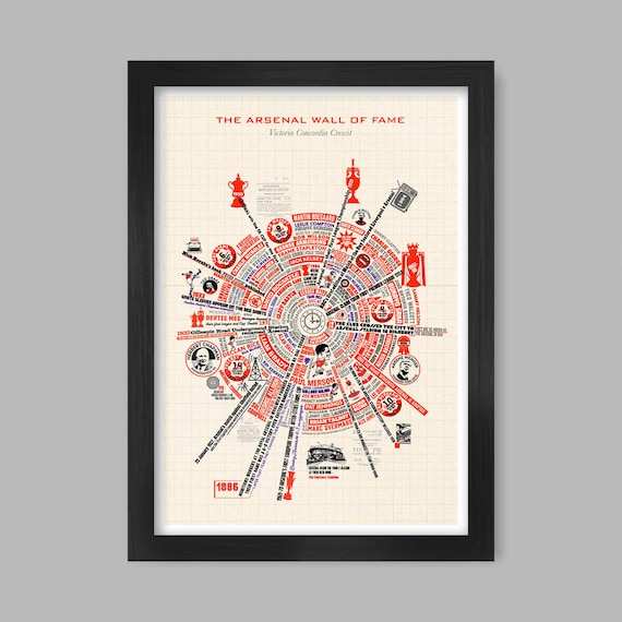 Arsenal Wheel of Fame Poster Print