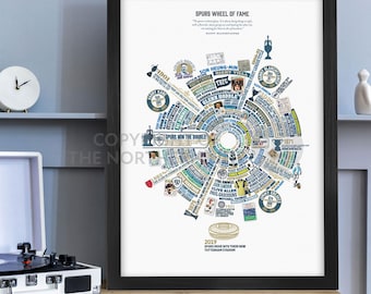 Spurs Wheel of Fame Poster Print