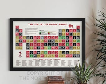 Manchester United FC Periodic Table Print