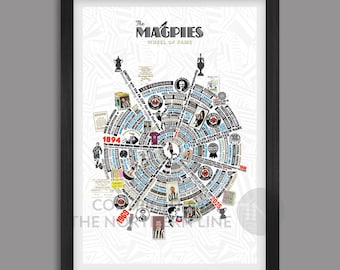 Magpies Wheel of Fame - Newcastle United Football Poster Print