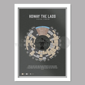 Howay The Lads - Newcastle United Football Poster Print