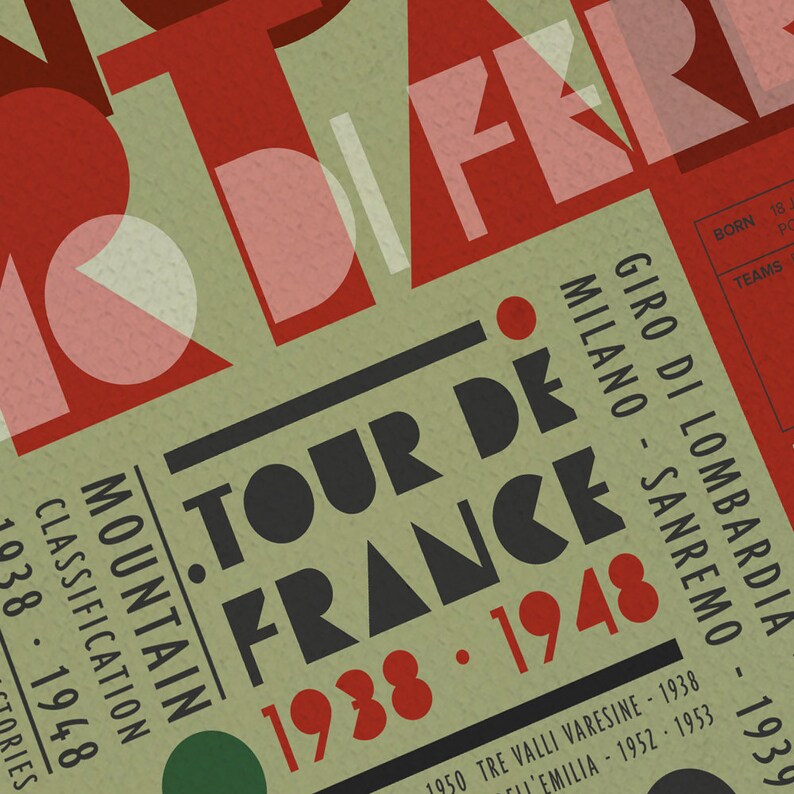 Gino Bartali Palmarès Cycling Poster Print Etsy