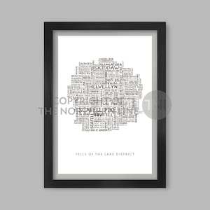 Lake District word wall - Wainwrights