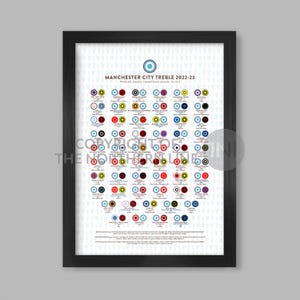 Manchester City - The Treble 2023