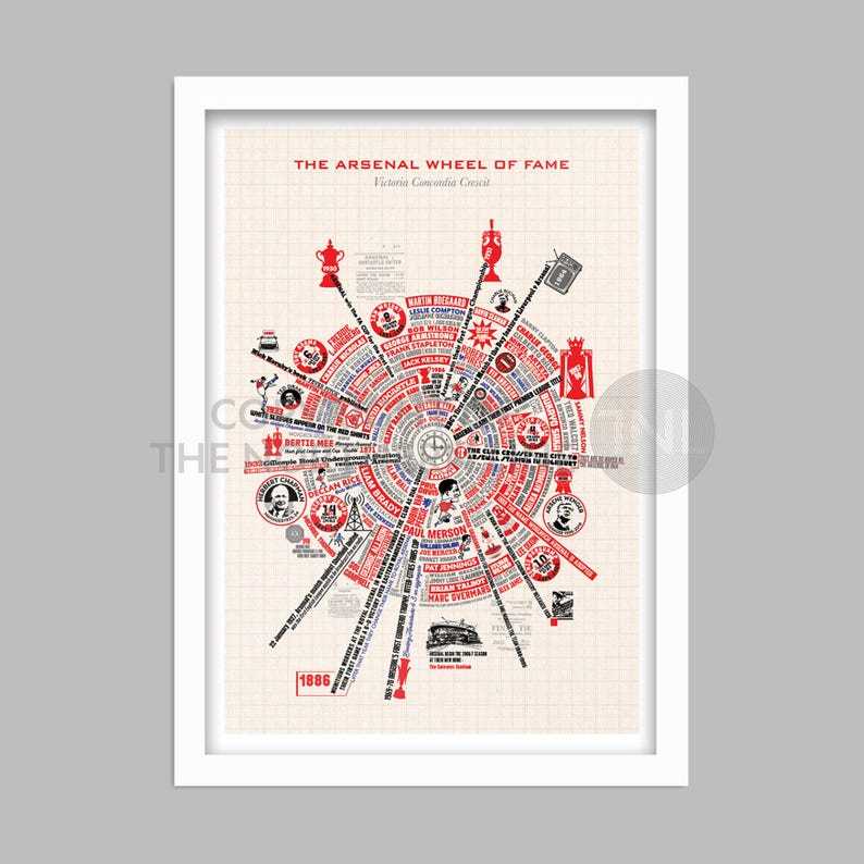 Arsenal Wheel of Fame Poster Print image 3