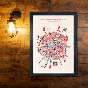 Arsenal Wheel of Fame Poster Print image 1