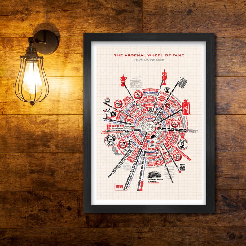 Arsenal Wheel of Fame Poster Print image 1