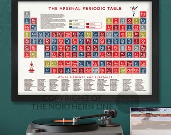 Arsenal FC Periodic Table Print