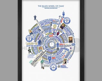 Blues Wheel of Fame - Chelsea Poster
