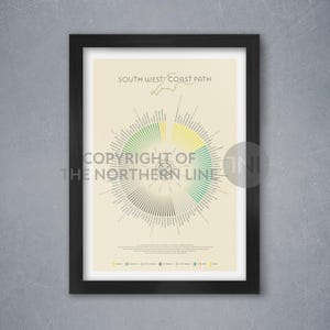 Impression d'affiche du sentier de la côte sud-ouest