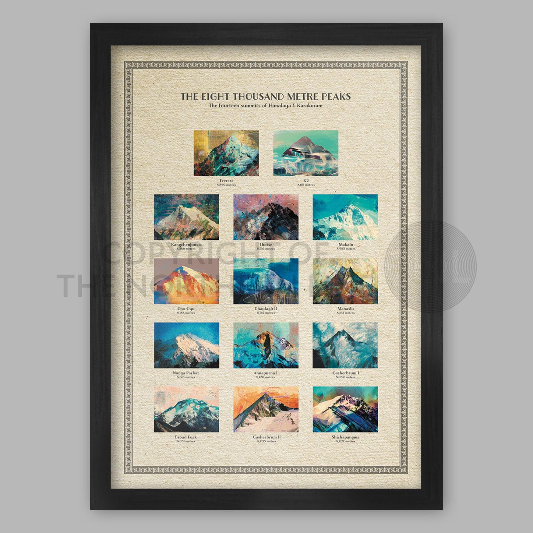 8000 Metres - the 14 Highest Mountains Poster Print - Etsy