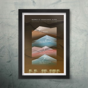 La Marmotte - Cycling Route Poster print