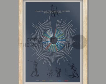 UK Golf Courses Print