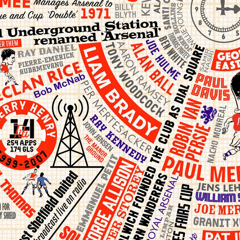 May include: A red and white illustrated word cloud of Arsenal Football Club players, managers, and key moments in the club's history. The word cloud is in the shape of a radio antenna.