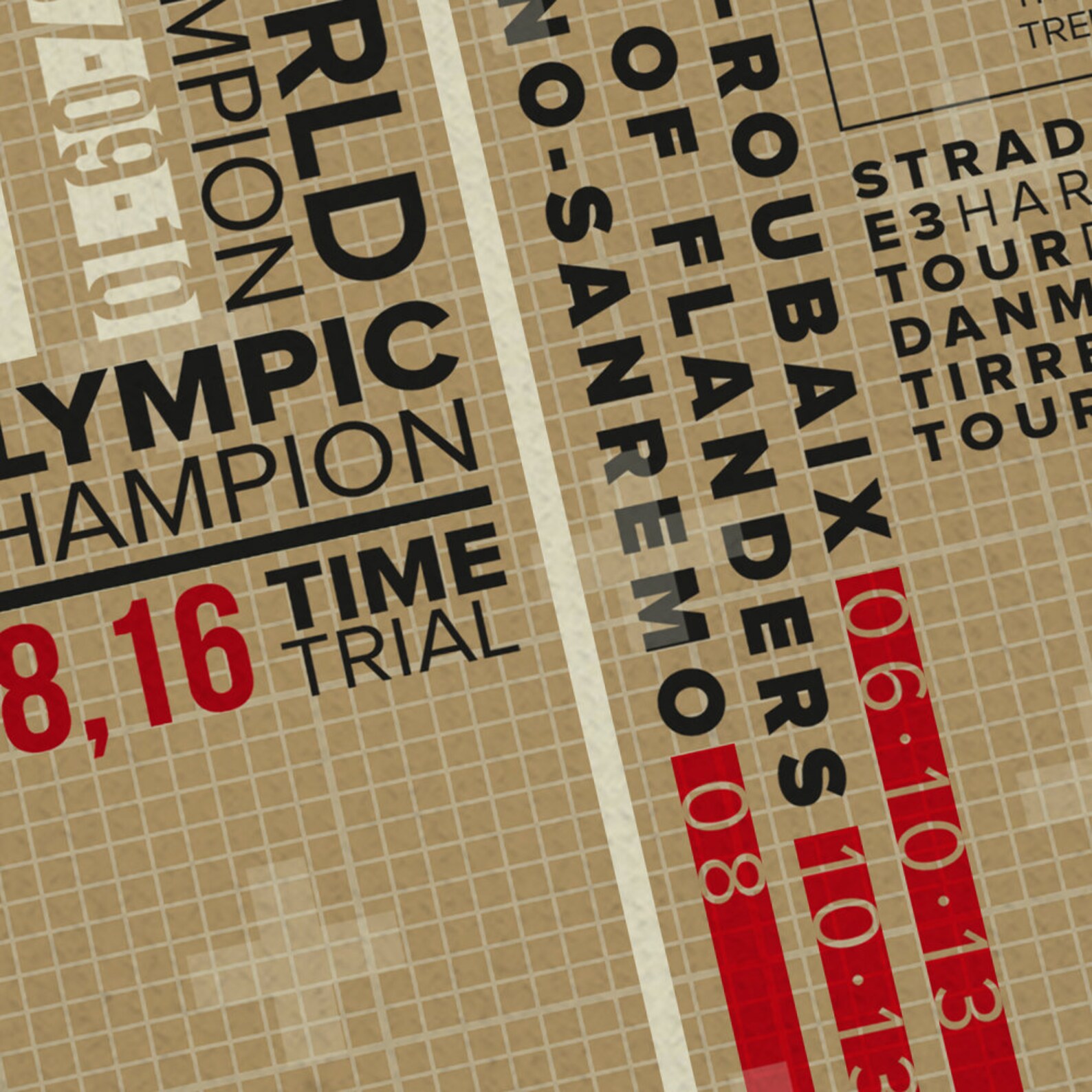 Fabian Cancellara Palmarès Cycling Poster Print Etsy