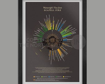 Wainwright's view from Scafell Pike - Poster print