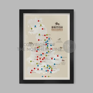 Posterafdruk Britse renbanen