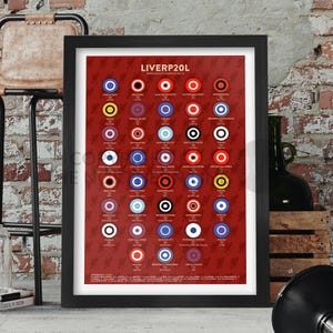 Liverpool 20 - Premier League Champions Print