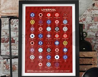 Liverpool 20 - Premier League Champions Print