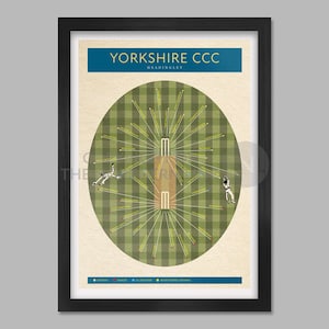 Yorkshire CCC - Impresión de póster de críquet