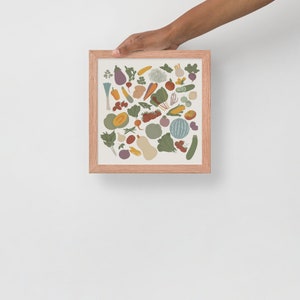 Educational Poster | Modern Kitchen Art | Fruit And Vegetable Poster | Fruits And Vegetables Print