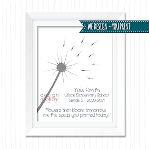 Personnalisable Student Fingerprint Gift Imprimable Thumbprints Possenlit Classroom Fingerprint Printable Personalized Fingerprint Dandelion
