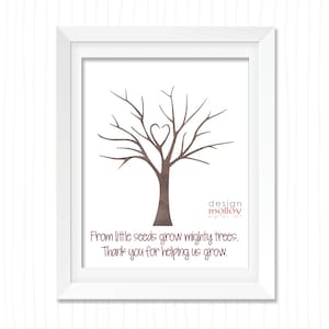 Student Fingerprint Tree - Thumbprints Tree - Classroom Fingerprint Tree - Fingerprint Tree - Children&#39;s Fingerprints - Student Fingerprints