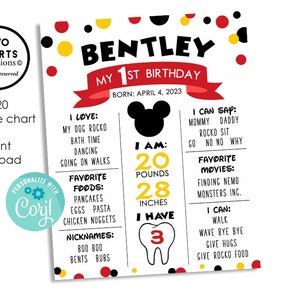 Editable Mickey Inspired Milestone Chart Birthday 1st First Kids Mouse Red Black Sign Party Decor 16x20