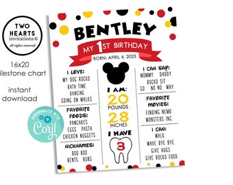 Editable Mickey Inspired Milestone Chart Birthday 1st First Kids Mouse Red Black Sign Party Decor 16x20
