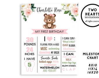 Teddy Bear Milestone Chart Digital Stats Poster First 1st Birthday Decor Watercolor Beary Sweet ANY SIZE