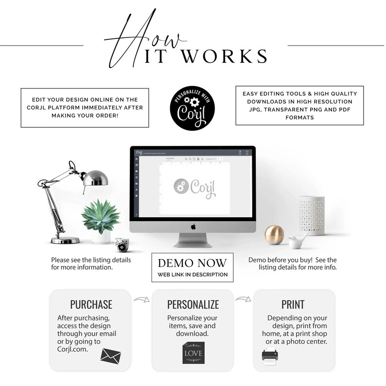 May include: A graphic showing how to use a digital design platform. The graphic shows a computer screen with a design editor, a purchase button, a personalize button, and a print button. The text on the graphic says "Edit your design online on the Corjl platform immediately after making your order!" and "Easy editing tools & high quality downloads in high resolution JPG, transparent PNG and PDF formats."