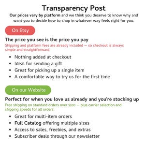 The image is a screenshot of a transparency post on Etsy, which provides information about the prices and features of the platform.