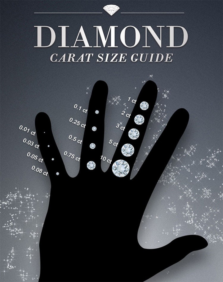 ダイヤモンド A 1.66 Cts. CERTIFIED Round Brilliant Cut I1 Vivid Sea Blue