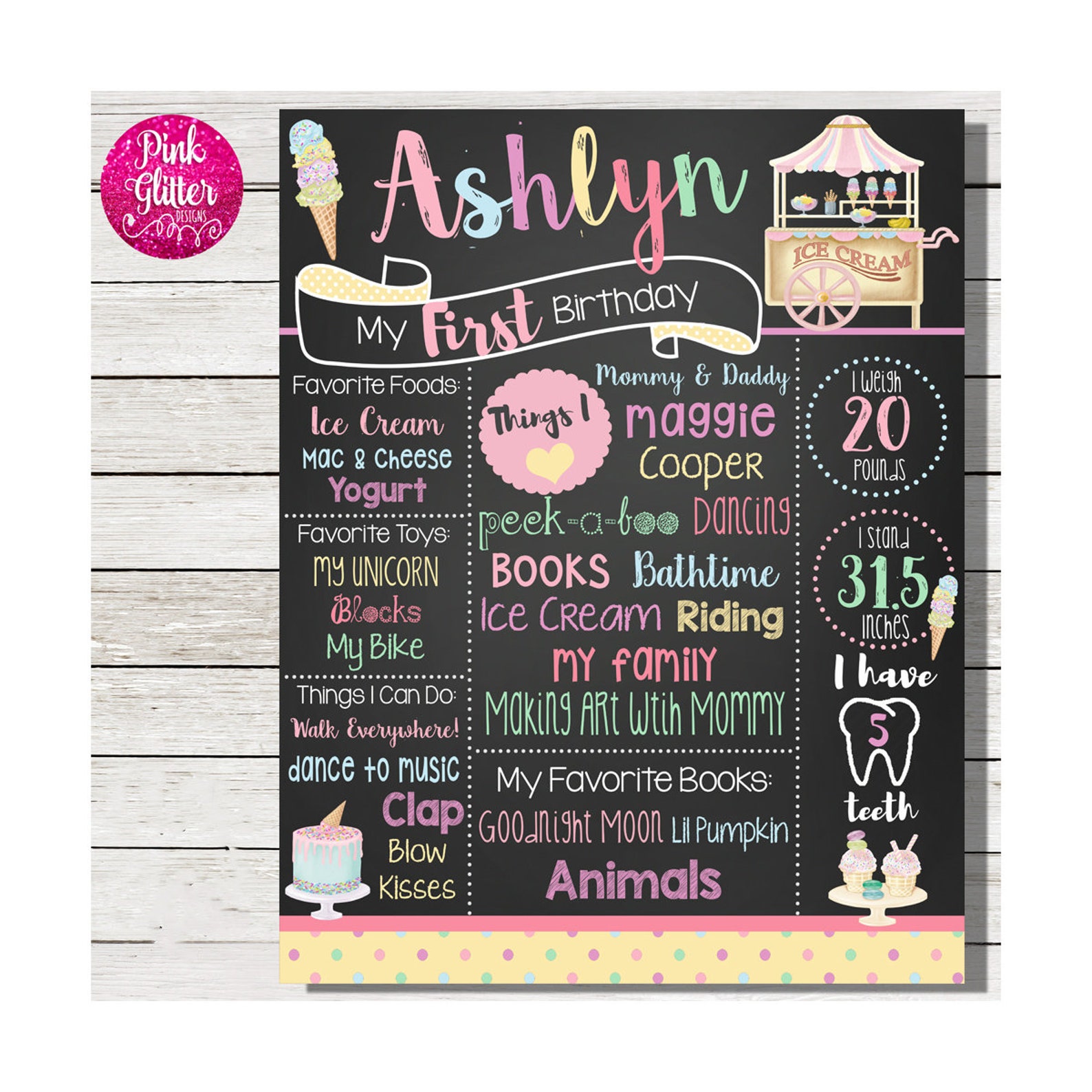 Ice Cream Birthday Sign Ice Cream Birthday Chalkboard Ice Etsy