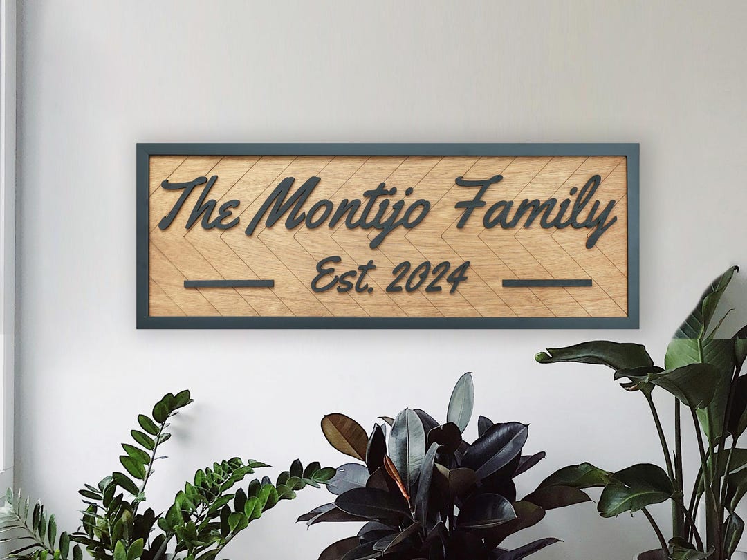 Personalized Family Sign Established Sign Family Name Wall Sign ...