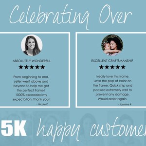 May include: A light blue graphic with customer testimonials and the text "Celebrating Over." Two customer reviews are displayed, each with a photo and five-star ratings. The bottom of the graphic reads "25K happy customers."