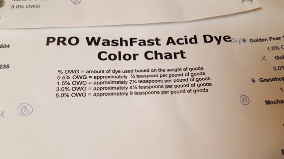 Prochem Dye Chart