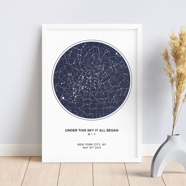 May include: A white framed print with a navy blue star map and the text "UNDER THIS SKY IT ALL BEGAN M+Y NEW YORK CITY, NY MAY 16 2013".