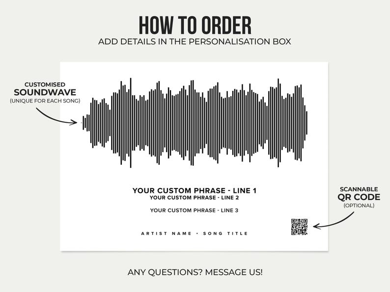 May include: A white print featuring a black soundwave design, with text that reads "How to Order" and "Customised Soundwave". Includes space for custom phrases, artist name, song title, and a scannable QR code.