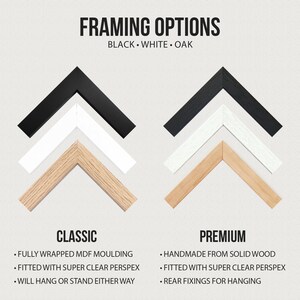 May include: Framing options for artwork, showing a classic frame with black, white, and oak wood, and a premium frame with solid wood. The text "FRAMING OPTIONS" is at the top of the image, with the text "BLACK. WHITE. OAK" below it. The text "CLASSIC" is below the classic frame, and the text "PREMIUM" is below the premium frame.