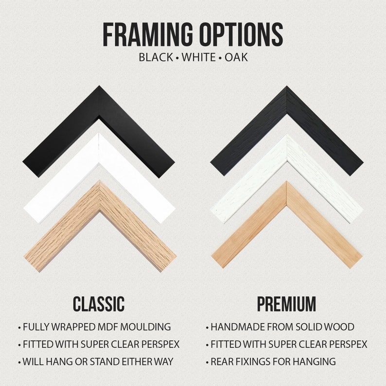 May include: Framing options for artwork, showing a classic frame with black, white, and oak wood, and a premium frame with solid wood. The text "FRAMING OPTIONS" is at the top of the image, with the text "BLACK. WHITE. OAK" below it. The text "CLASSIC" is below the classic frame, and the text "PREMIUM" is below the premium frame.