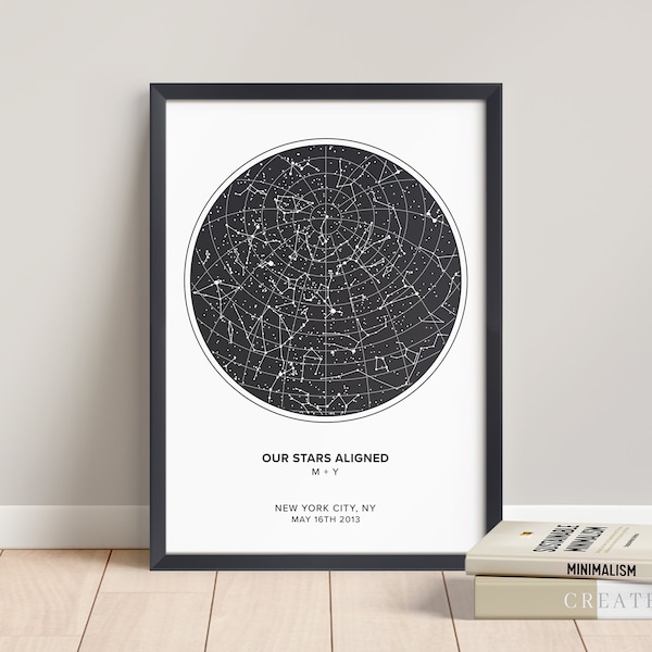 Custom Star Map By Date, Framed Night Sky Print, Engagement Gift For The Couple, Personalised Anniversary Gifts For Boyfriend