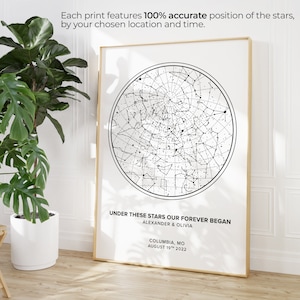 May include: A black and white star map print with the text "Under these stars our forever began" and the names "Alexander & Olivia". The location and date are also included: "Columbia, MO August 19th 2022".
