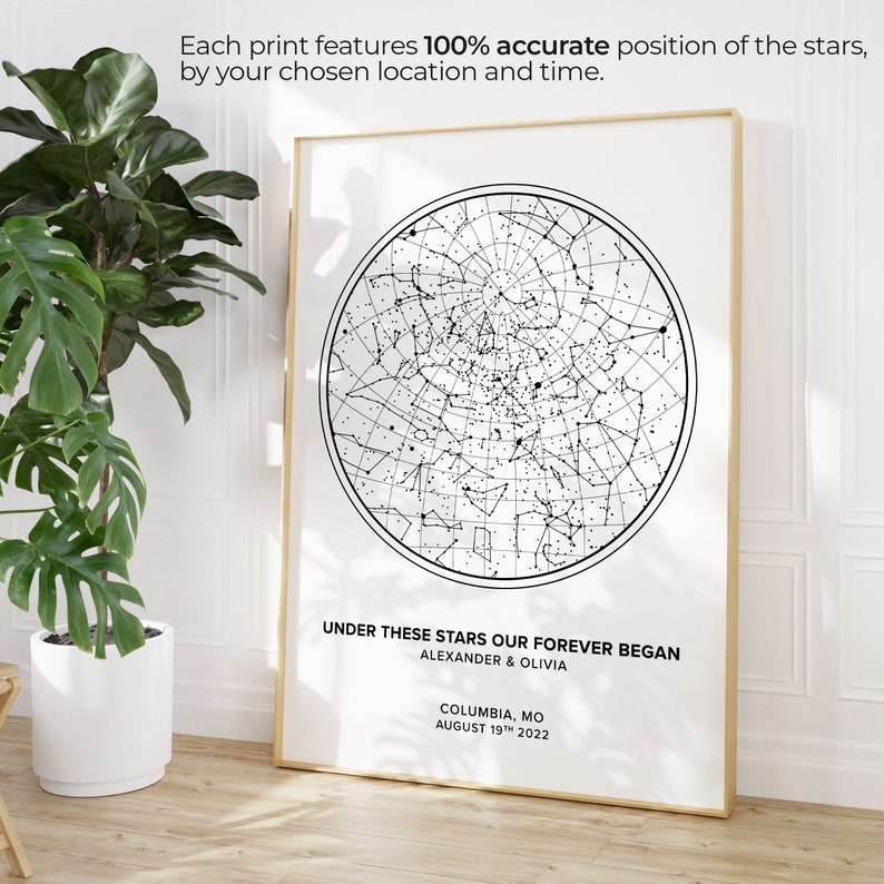 May include: A black and white star map print with the text "Under these stars our forever began" and the names "Alexander & Olivia". The location and date are also included: "Columbia, MO August 19th 2022".