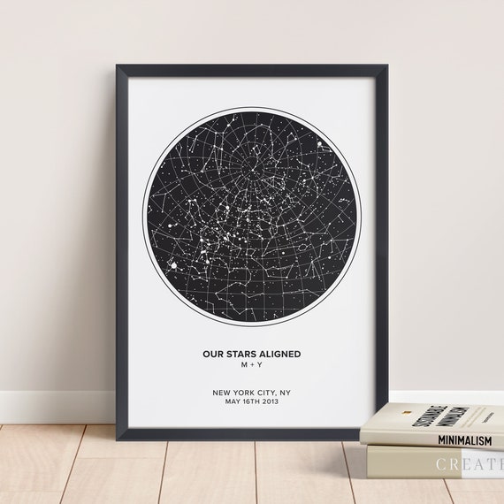 Custom Star Map Print, Night We Met Anniversary Gift, Night Sky Print, Star Map Poster, Wedding Gift, Constellation Print, Personalised Gift