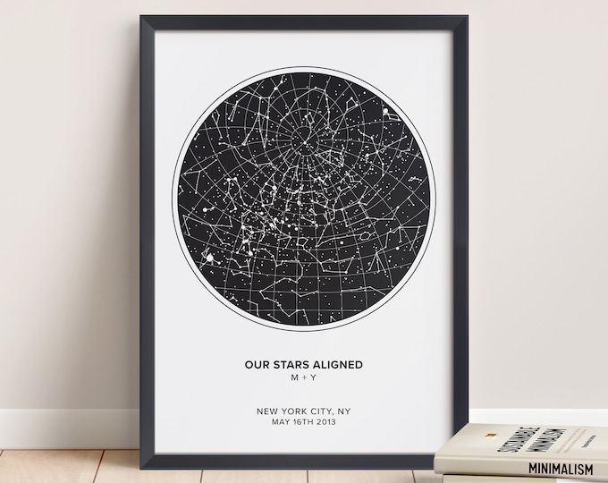 Custom Star Map Print, Night We Met Anniversary Gift, Night Sky Print, Star Map Poster, Wedding Gift, Constellation Print, Personalised Gift
