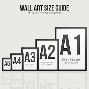 May include: A guide to standard paper sizes, labeled A1, A2, A3, A4, and A5. Each size is shown in a black frame with the dimensions in both centimeters and inches.