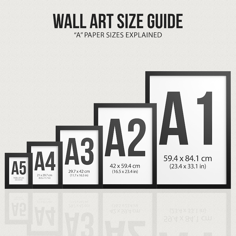May include: A guide to standard paper sizes, labeled A1, A2, A3, A4, and A5. Each size is shown in a black frame with the dimensions in both centimeters and inches.