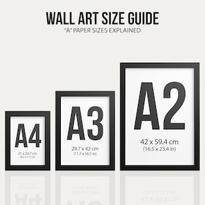 May include: A guide to wall art sizes using standard "A" paper sizes. The image shows three black picture frames with white mats, labeled A2, A3, and A4. Each frame includes the dimensions in both inches and centimeters.